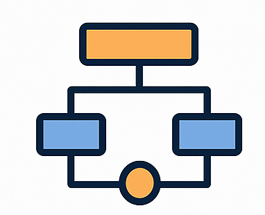 Backend Integration
